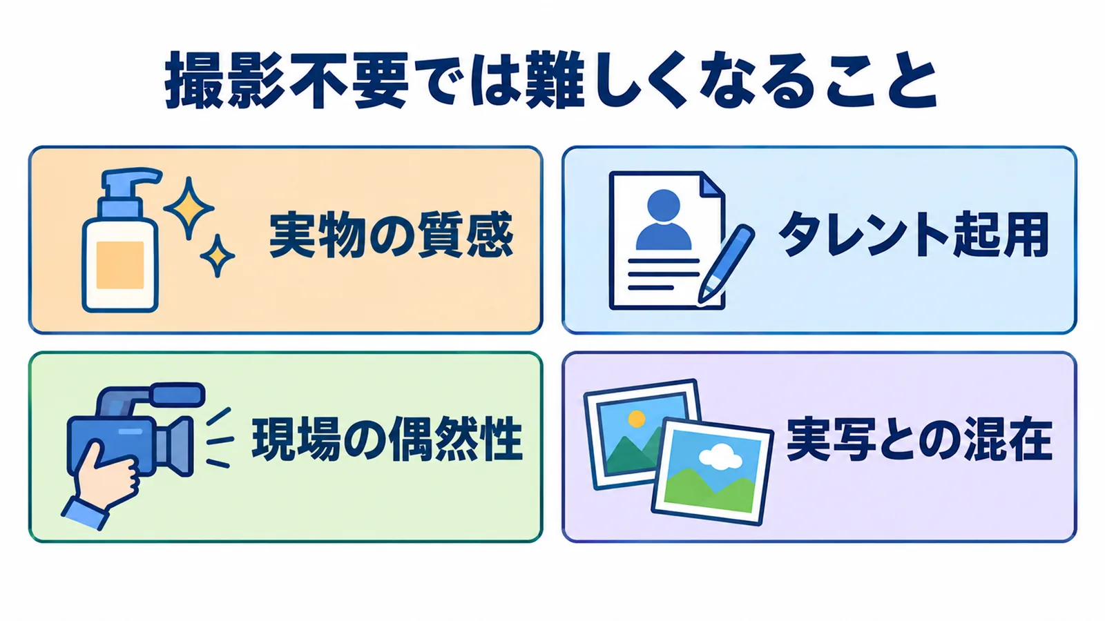 撮影不要では難しくなる4つ：実物の質感を正確に見せる、既存タレントの起用、現場の偶然性、実写素材との混在